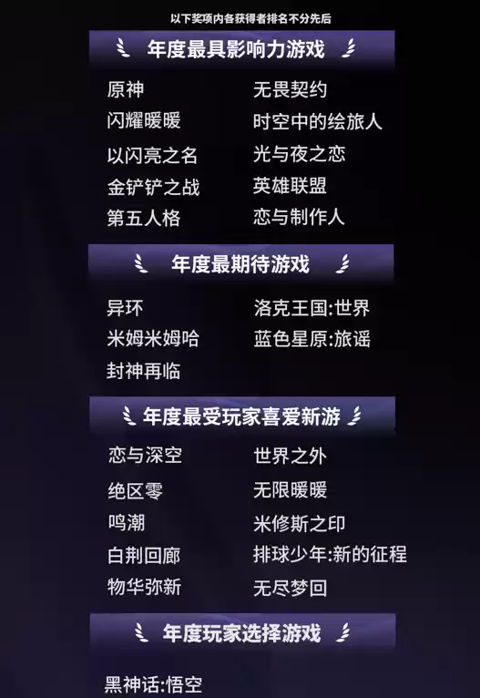 TOP10游戏粉丝总数超10.7亿，微博成游戏玩家社交主阵地
