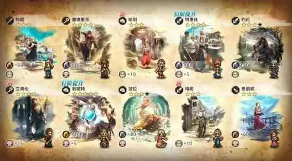 歧路旅人大陆的霸者新手开荒玩法说明