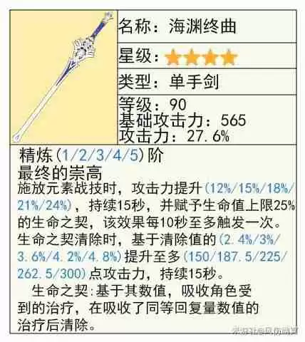 《原神》克洛琳德技能详细说明指南
