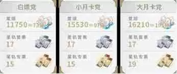 崩坏星穹铁道2.6下半星琼数量统计 如何高效获取崩坏星穹铁道2.6下半星琼数量统计