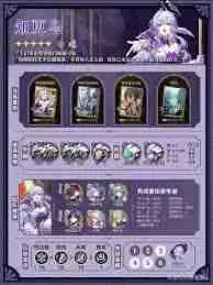 崩坏星穹铁道知更鸟如何培养-崩坏星穹铁道知更鸟培养攻略一图流