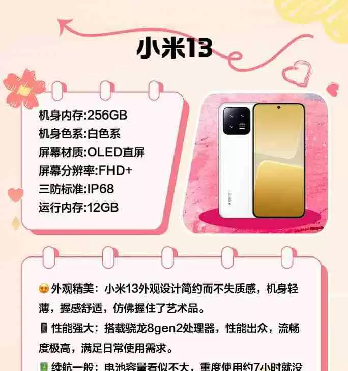 千元手机性价比排行榜？2024年哪款手机最值得购买？