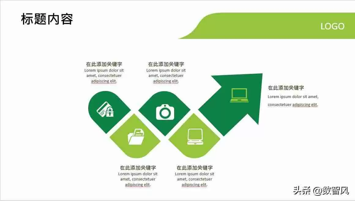 ppt版式设计(精美PPT版式设计技巧大全分享)