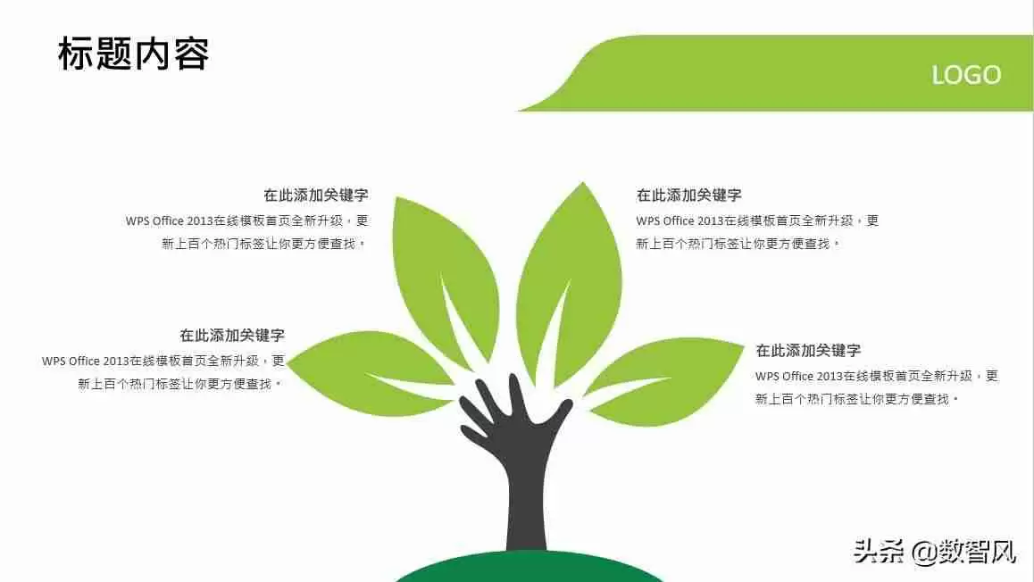 ppt版式设计(精美PPT版式设计技巧大全分享)
