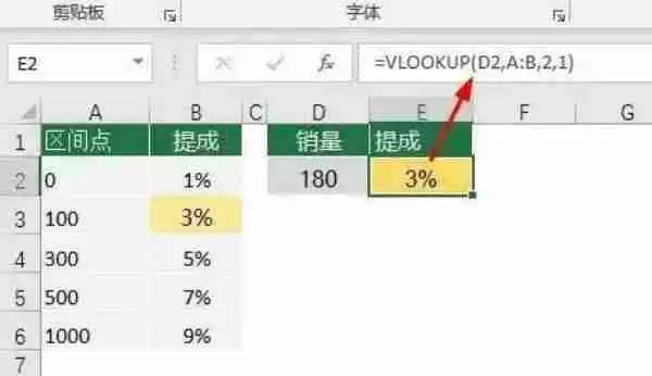 Excel表格VLOOKUP函数怎么用呢 Excel表格VLOOKUP函数的使用方法