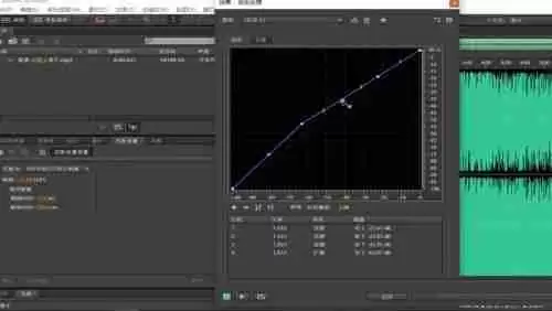 Adobe Audition cs6如何动态处理音频振幅