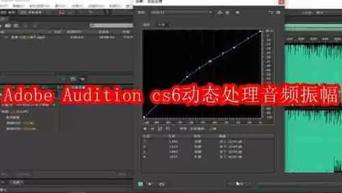 Adobe Audition cs6如何动态处理音频振幅