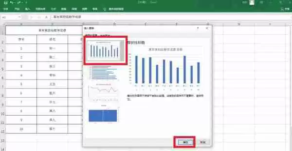 Excel柱状图怎么做 Excel柱状图的制作方法