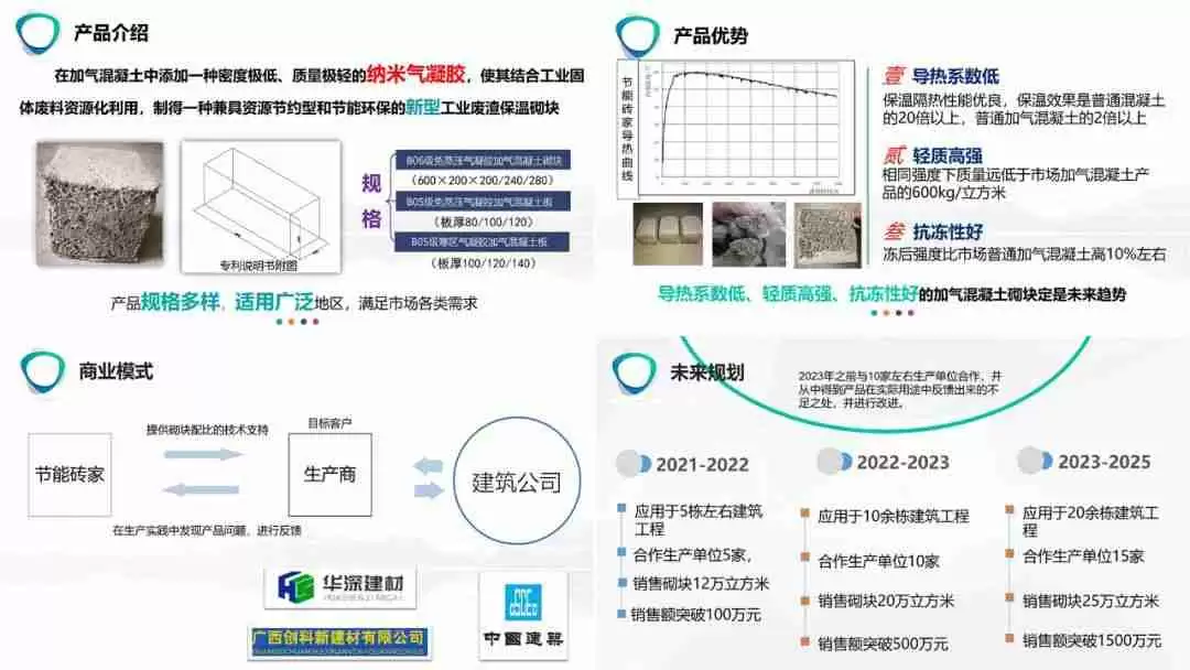 PPT两端对齐的操作方法，提升幻灯片排版美观度