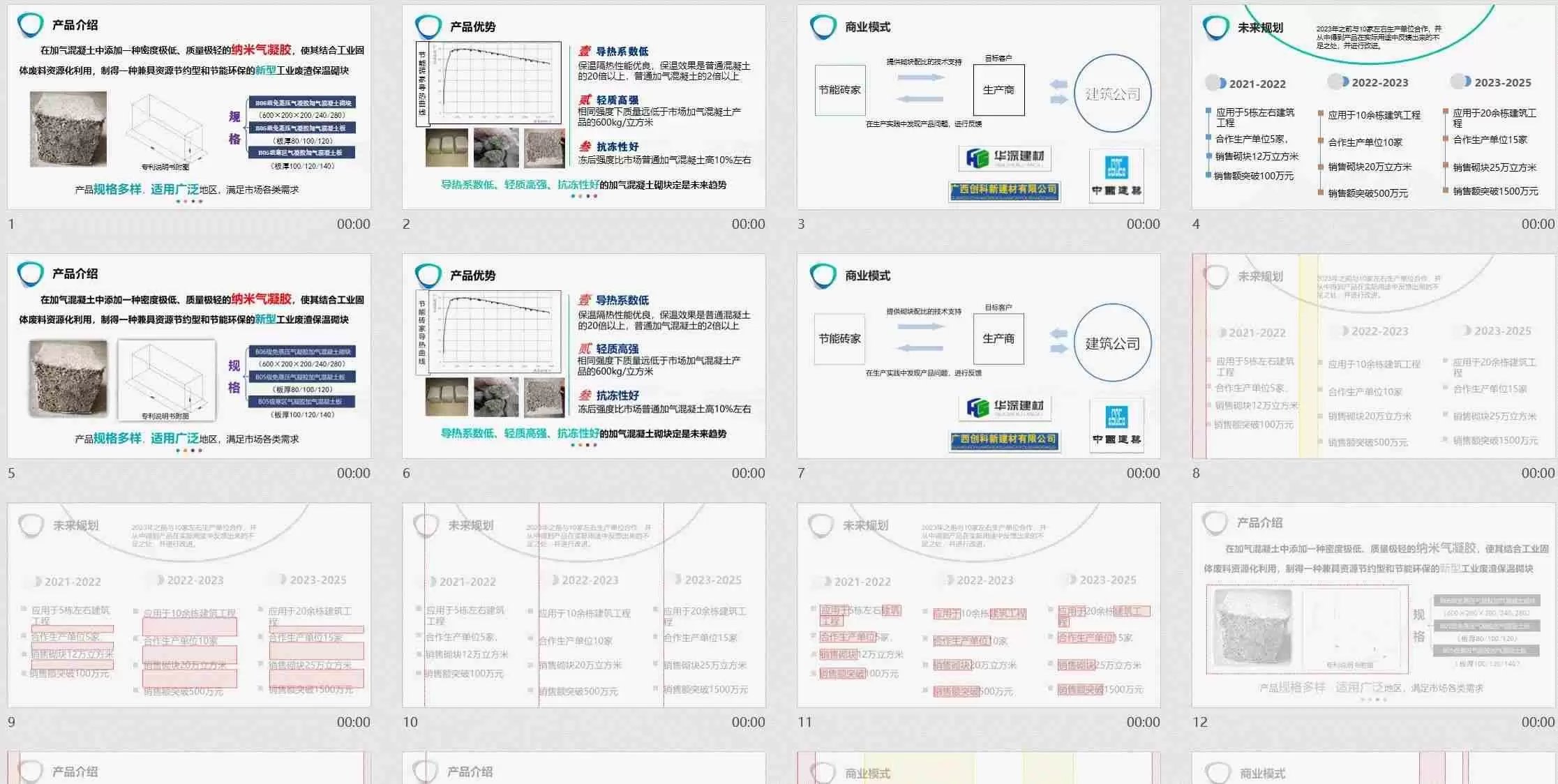 PPT两端对齐的操作方法，提升幻灯片排版美观度