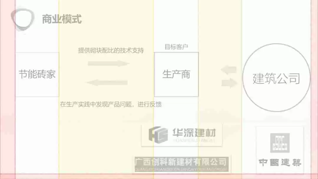 PPT两端对齐的操作方法，提升幻灯片排版美观度