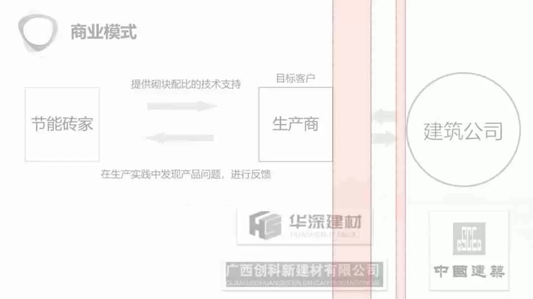 PPT两端对齐的操作方法，提升幻灯片排版美观度