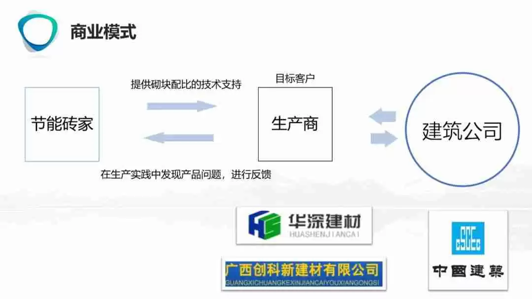 PPT两端对齐的操作方法，提升幻灯片排版美观度