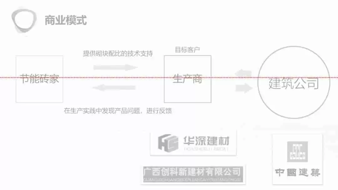 PPT两端对齐的操作方法，提升幻灯片排版美观度