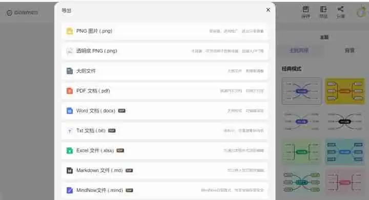 框架图用word怎么做(树状思维导图制作方法)