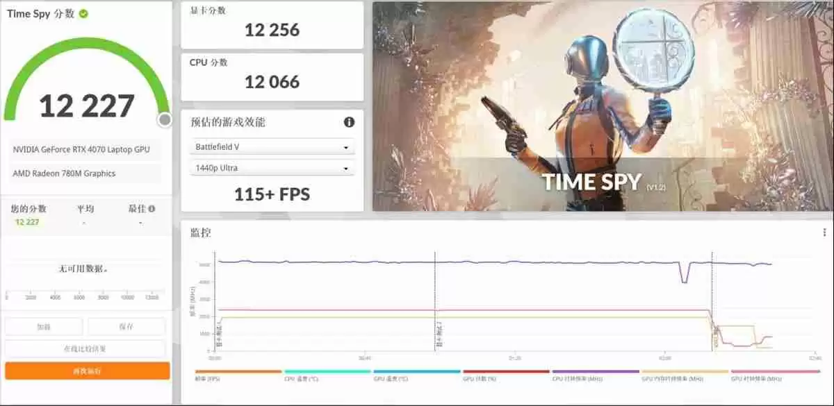 宏基笔记本电脑好吗(用户评价、配置解析和推荐)