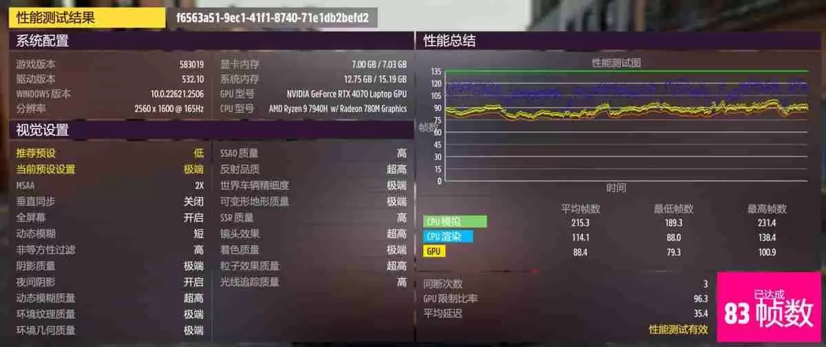 宏基笔记本电脑好吗(用户评价、配置解析和推荐)