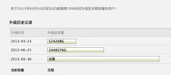 qq邮箱最大可以发几个G-了解qq邮箱容量大小