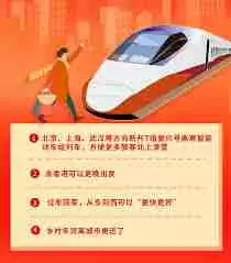 过年高铁抢票技巧有哪些-如何确保过年回家高铁抢票一定成功