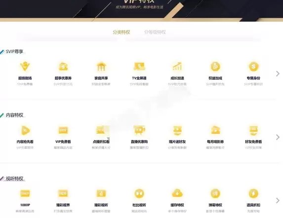 腾讯视频SVIP和VIP有什么区别