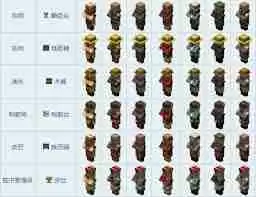 我的世界增益buff有哪些-探索我的世界中的所有增益效果