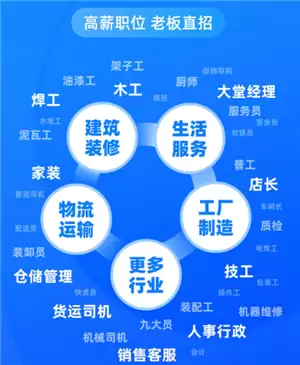 鱼泡直聘网可靠吗 鱼泡直聘网是正规公司吗