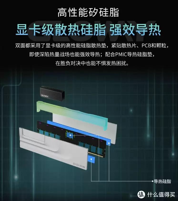 电脑内存条价格大比拼（品牌对比和性价比推荐）