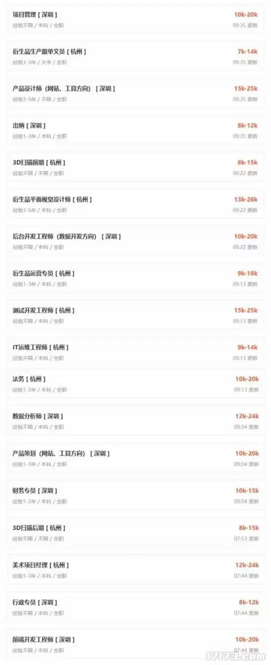 《黑神话：悟空》海外玩家占30% 首个DLC可能快要来了