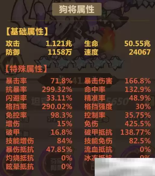 《王者猎人》武道巅峰大后期顶级阵容攻略