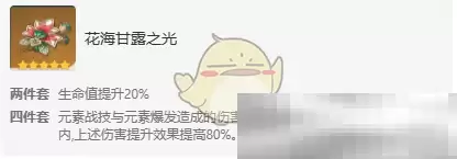 《原神》妮露圣遗物及词条选择搭配