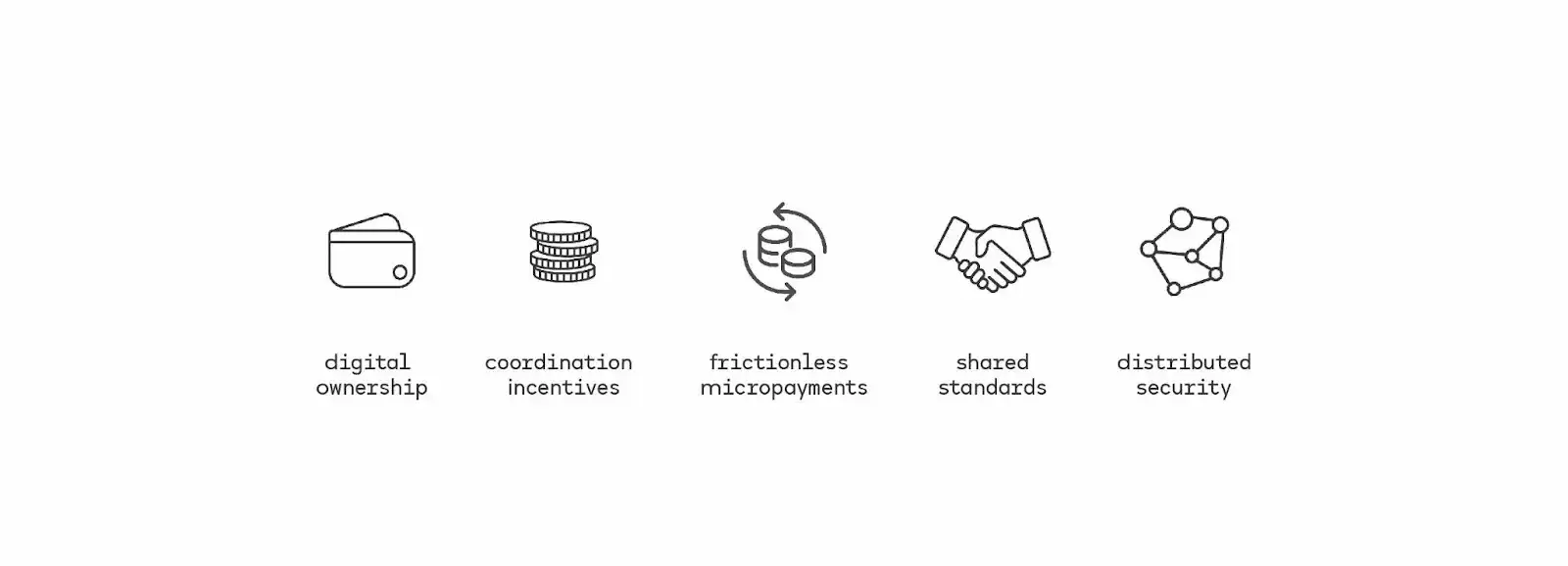 当AI淘金热遇上Crypto，AI代理让加密产品更容易“飞入寻常百姓家”