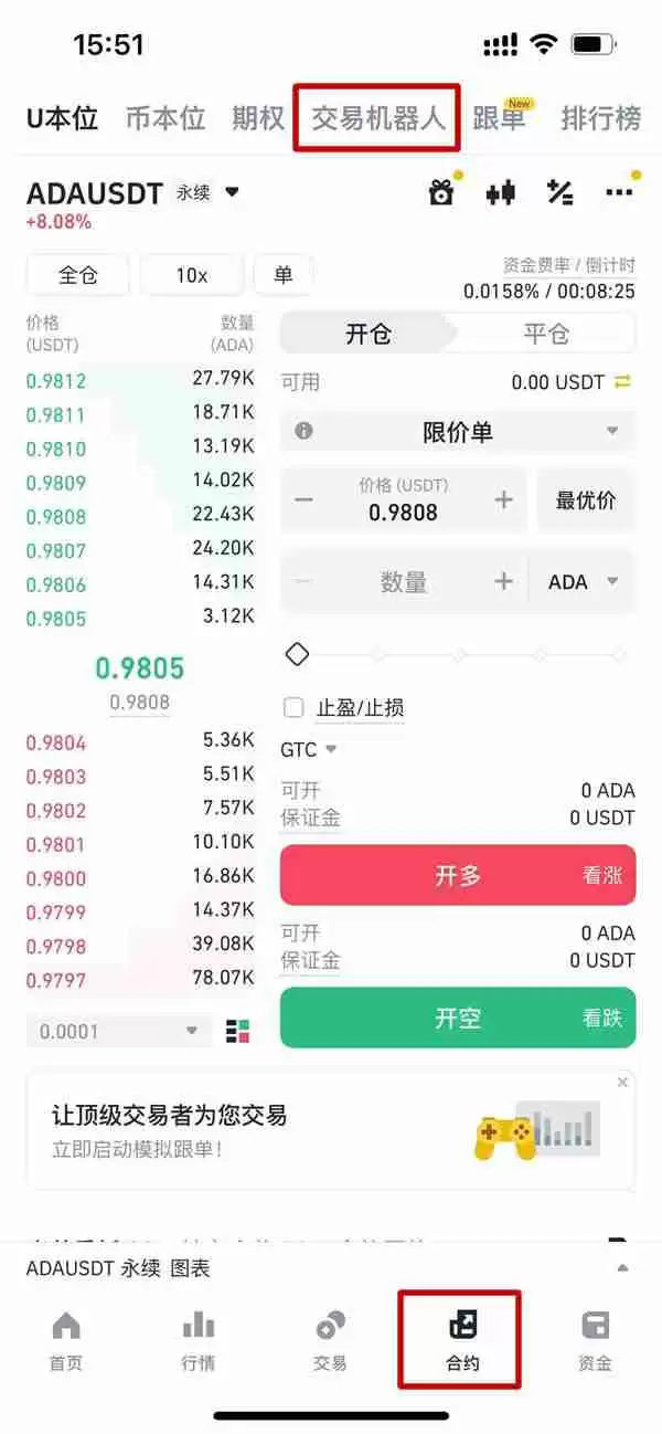 币安合约分时委托TWAP是什么?币安合约分时委托TWAP设置操作教程
