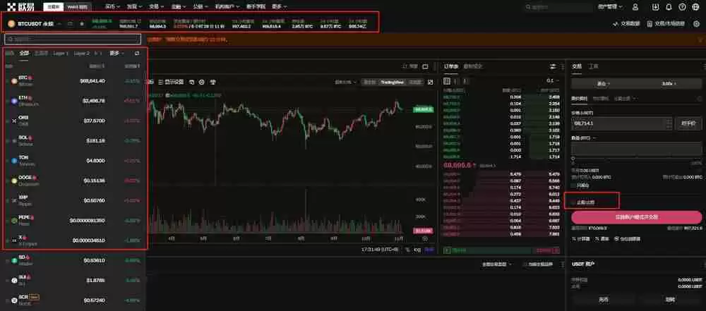 交易所怎么设置成本位止盈保护?欧易交易所设置止盈保护教程