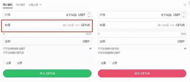 CETUS币未来如何?2024-2030年CETUS币价格预测