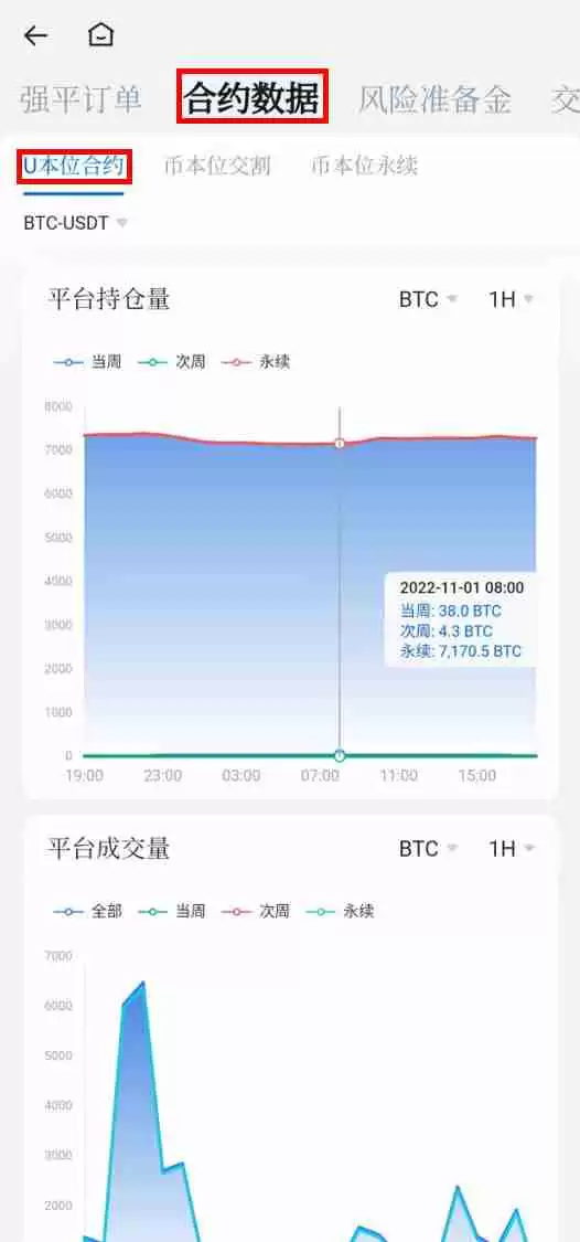 如何在火币HTX邀请新用户?邀请人可获得何种奖励?