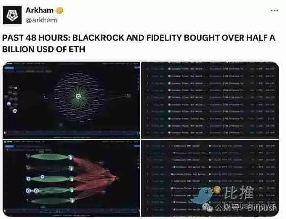 降息“稳了”?纳指首破2万点,比特币重返10万美元