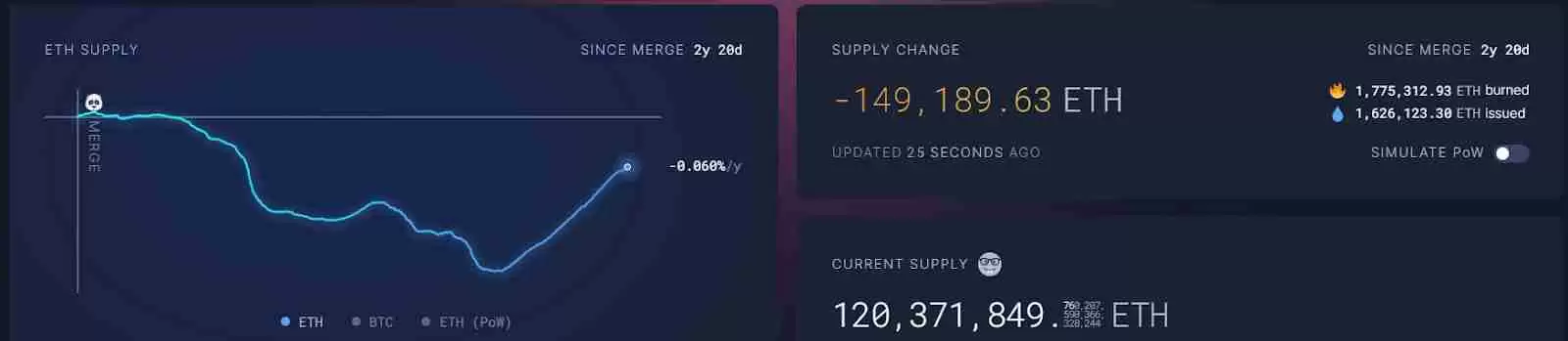 Hack VC:主网被二层“吸血”,以太坊模块化的路子走错了吗?