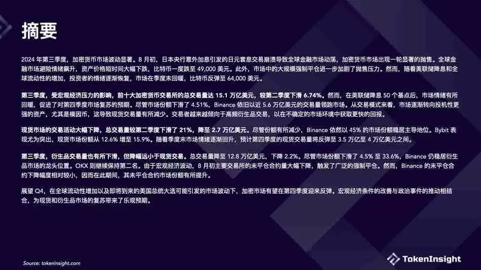 加密交易所第三季度简报:币安市场份额下降,但仍占据第一