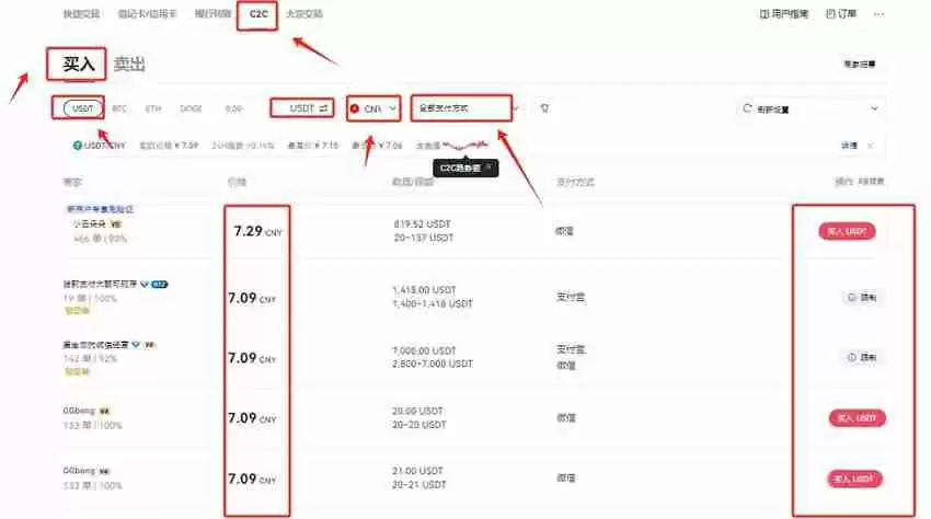 DOGE币在哪交易?如何交易?Gate.io交易所交易狗狗币操作教程