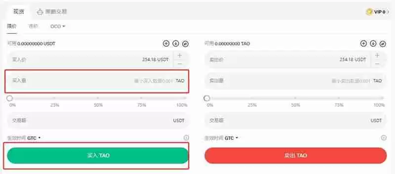 TAO币未来如何？2024-2030年Bittensor(TAO)价格预测