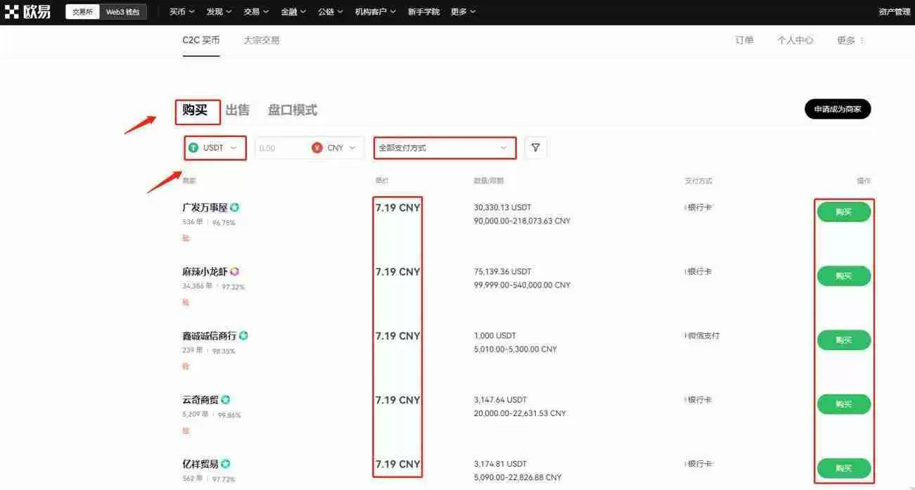 永续合约交易手续费收取标准是多少?一文全面了解