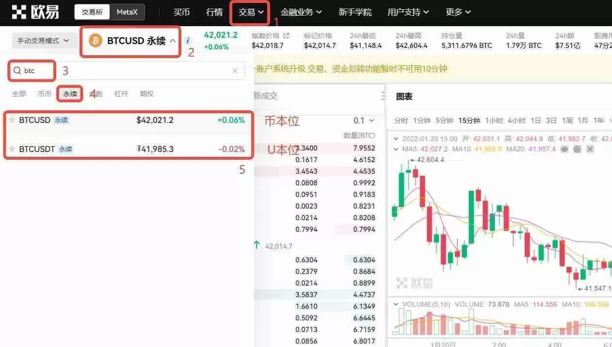 永续合约交易手续费收取标准是多少?一文全面了解