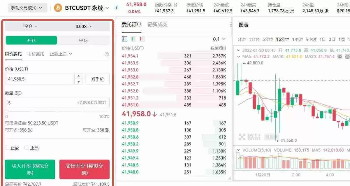 永续合约交易手续费收取标准是多少?一文全面了解