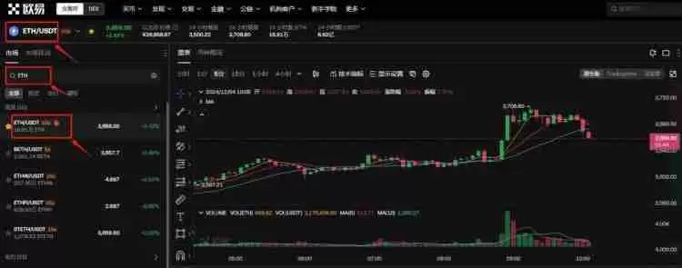 117个以太坊交易要多长时间?117个以太坊怎么交易?