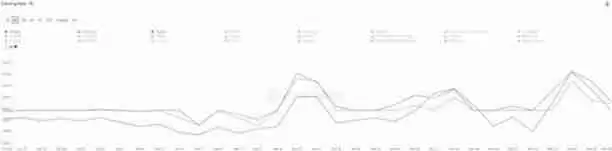 空头反扑，BTC 下方关键支撑在 8.8 万附近