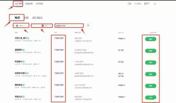 POL币上线了哪些交易所?怎么买?