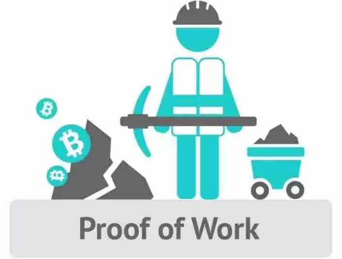 pow共识机制的币种有哪些？pow共识机制币大全最新版