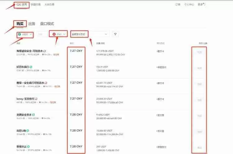 狗狗币在哪里购买?2024买狗狗币的交易所盘点