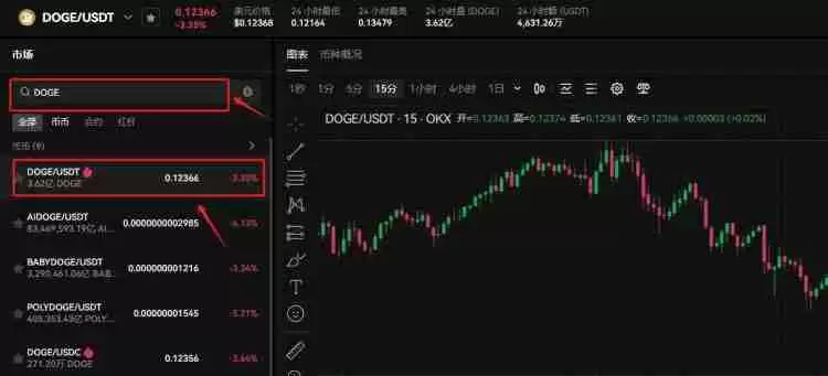 狗狗币在哪里购买?2024买狗狗币的交易所盘点