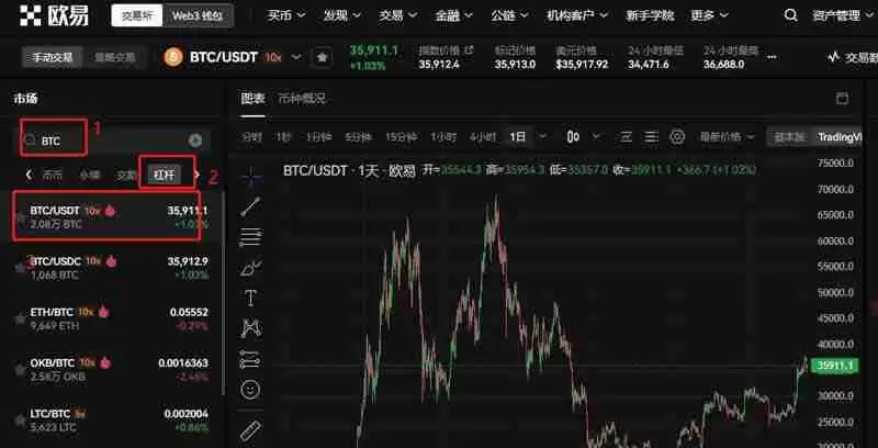 币圈对冲交易的操作方法有哪些？比特币合约对冲怎么操作？